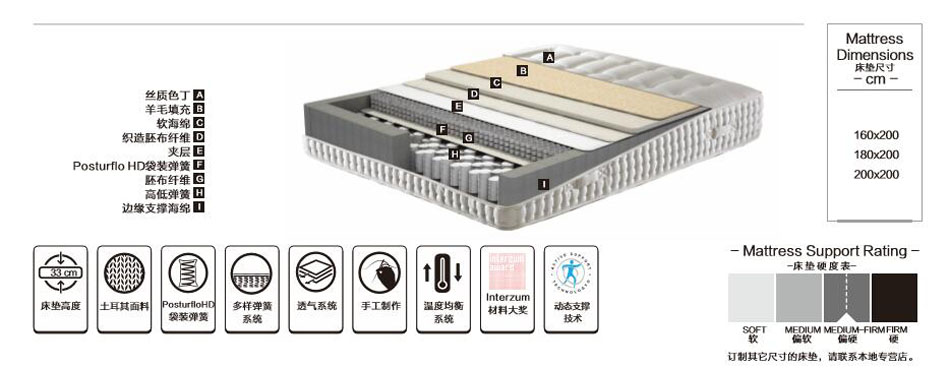 2017进口草莓视频色多多品牌排行榜