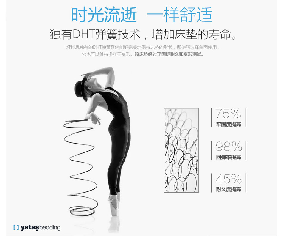 草莓视频色下载免费观看网站DHT弹簧技术