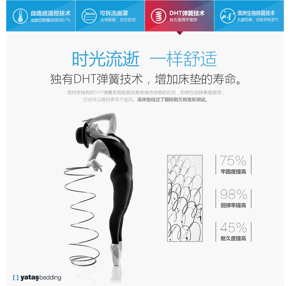 草莓视频色下载免费观看网站DHT弹簧技术