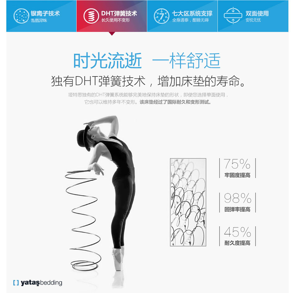 草莓视频色下载免费观看网站DHT弹簧技术