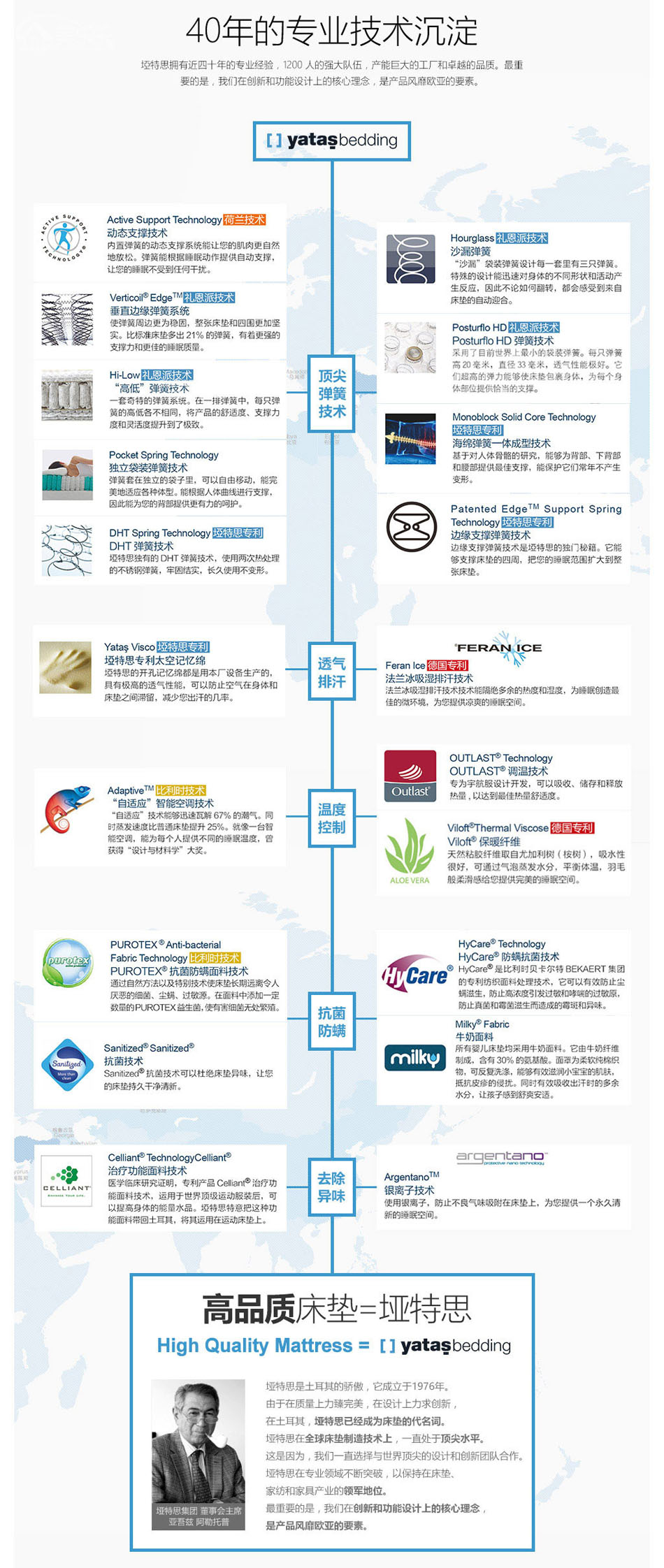 草莓视频色下载免费观看网站专利技术